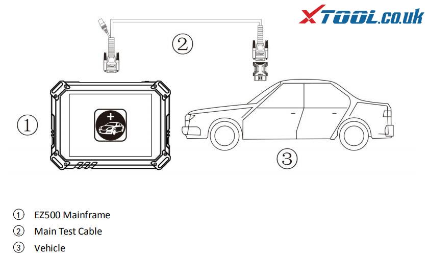 xtool-ez500-vehicle-connection-diagnosis-2