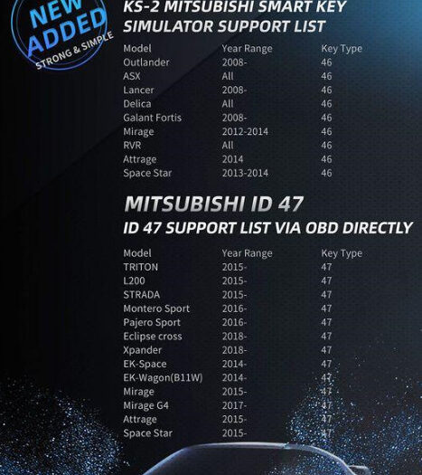 X100 Pad2 Pad3 Add Mitsubishi Id46 Id47