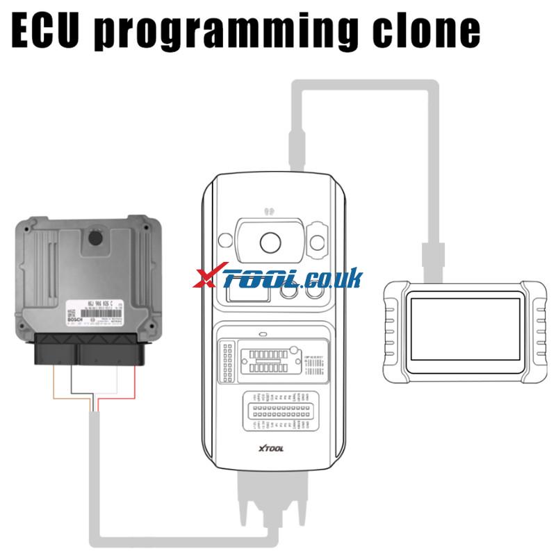 Xtool Kc501 Read Ecu With Pc Error Solution 5